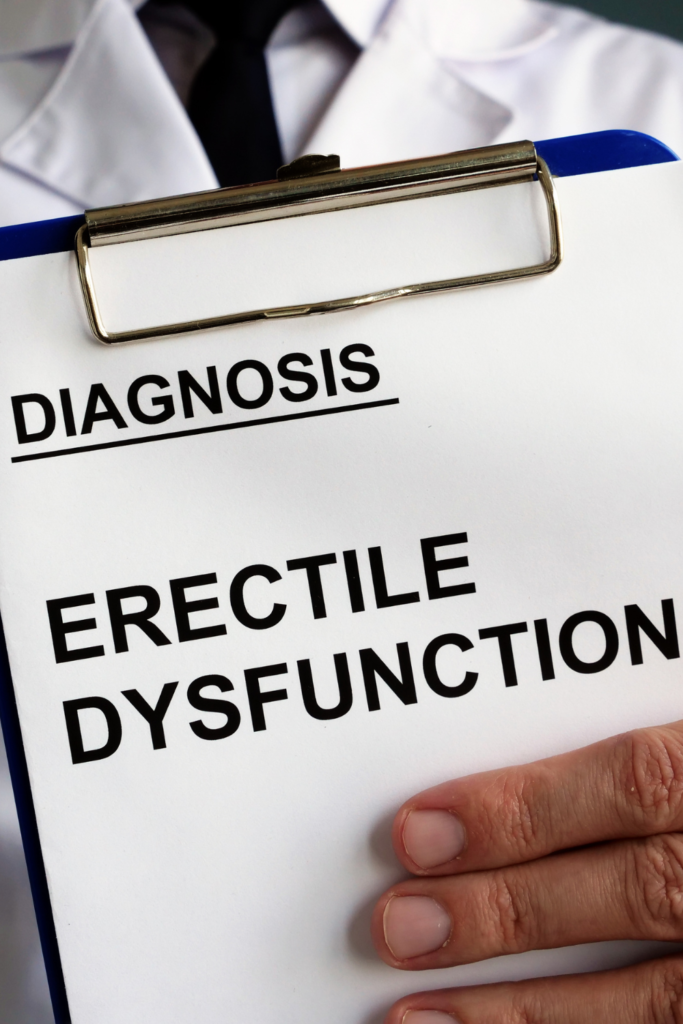 Erectile Dysfunction Support - HHTT